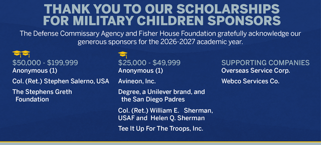 CURRENT Thank you sponsor graphics for SFMC & HL. Will need to be updated next year.